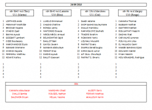 cvoc U11 26.09